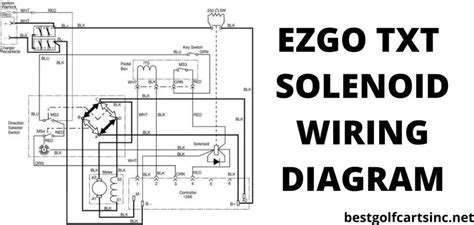 golf cart solenoid wiring diagram club car ezgo yamaha