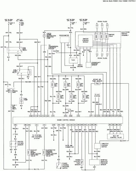 pin  cord  motor diagram
