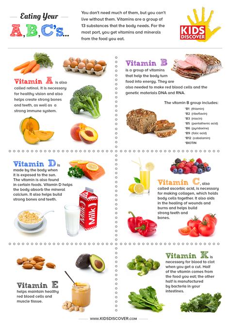 page lesson sheet  essential vitamins