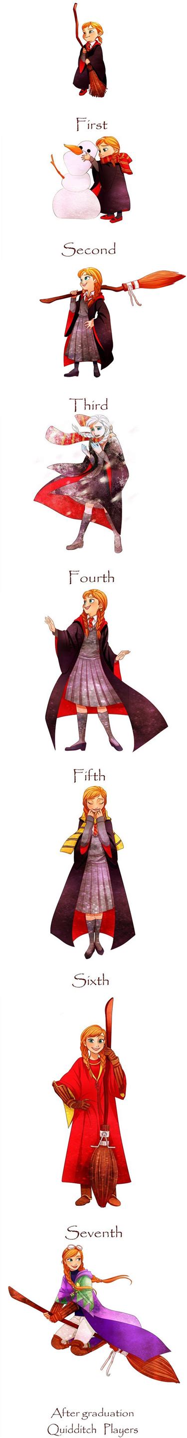 Anna At Hogwarts I Think She Would Be A Hufflepuff Though