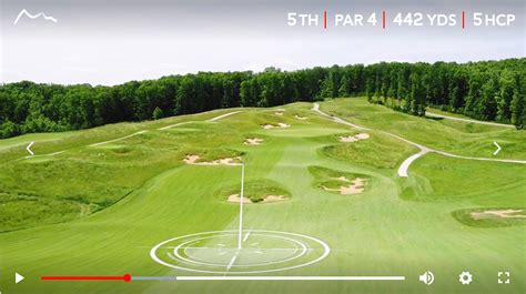 perfect ways   drone footage   golf  fore golf