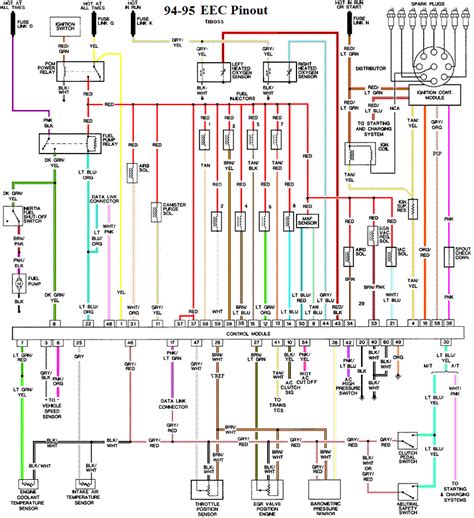 ford ranger wiring diagram  wiring collection