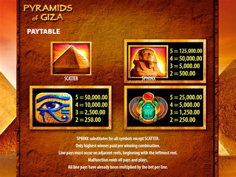 pyramids  giza  slot machine  casino barcrest games