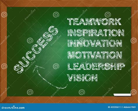 features leading  success stock vector illustration  innovation