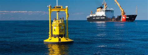 imu  buoy position  motion monitoring sbg systems