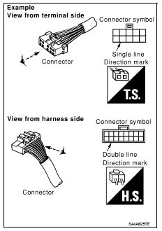 nissan altima   service manual   read wiring diagrams     manual