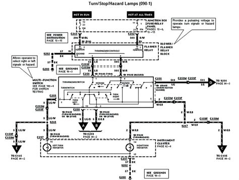model  ford wiring diagram cadicians blog