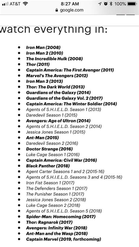 order    marvel movies  marvelmoviesinorder