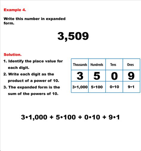 student tutorial reading  writing  numbers  expanded form