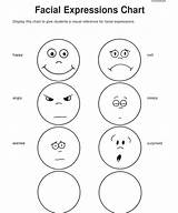 Emotions Facial Expressions Emotion Feeling Coloring Pages Feelings sketch template