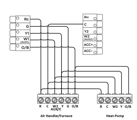 understanding  ecobee pek wiring diagram wiring diagram