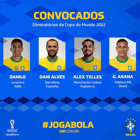 Veja Os Convocados Da Seleção Brasileira Para Os últimos Jogos Das