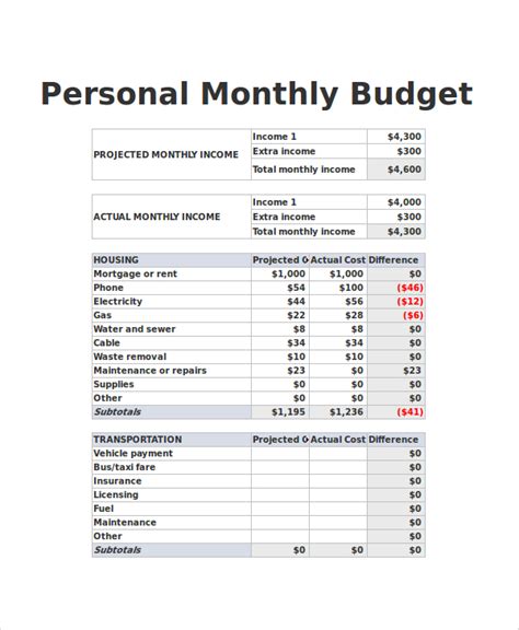 Excel Monthly Budget Budgeting Tool Excel — Doctemplates