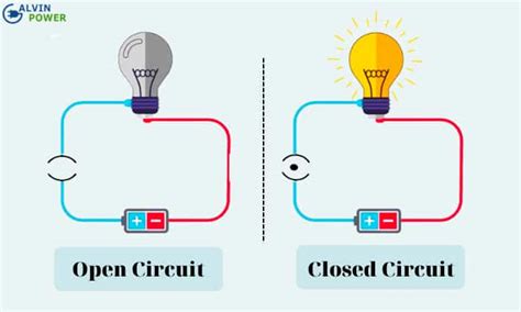 open  closed circuits worksheet