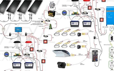 solar wiring diagrams diagram home solar panel wiring diagram full version hd quality wiring