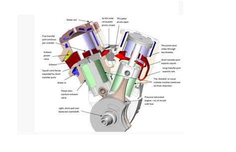 revolutionary  stroke   big comeback visordown