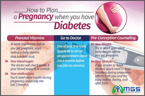 Pin On Diabetes And Sexual Problems