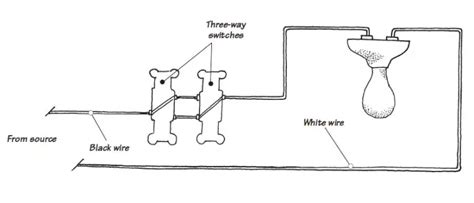 switch wiring   wire   switches hometips