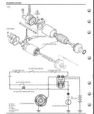 honda rancher  service manual potentfunky