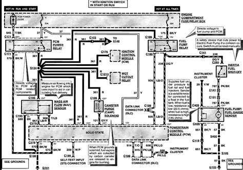 ford ranger eec wiring diagram diagram ear