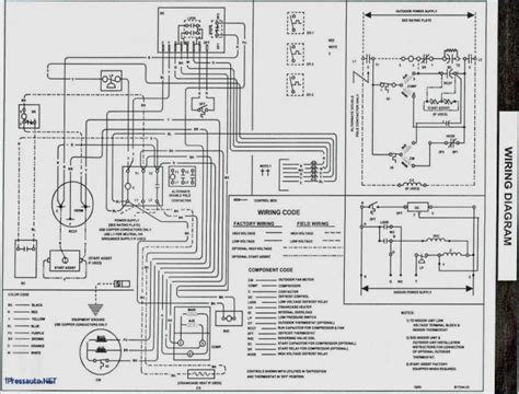 goodman furnace blower wiring schematics  wiring diagram goodman furnace wiring diagram