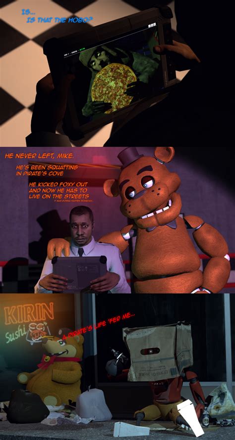 [image 854690] Five Nights At Freddy S Know Your Meme