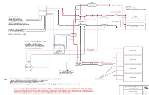 melati  tesla wiring diagram  volt nema  receptacle wiring diagram wiring diagram