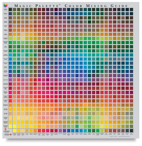 color mixing chart magic color mixing chart brand   buy