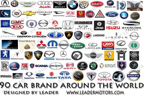 car brand icons images car companies logos american car logos   car brand logos