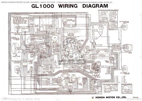 wiring diagram poster gl xcm