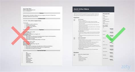 java developer resume sample mid level  senior