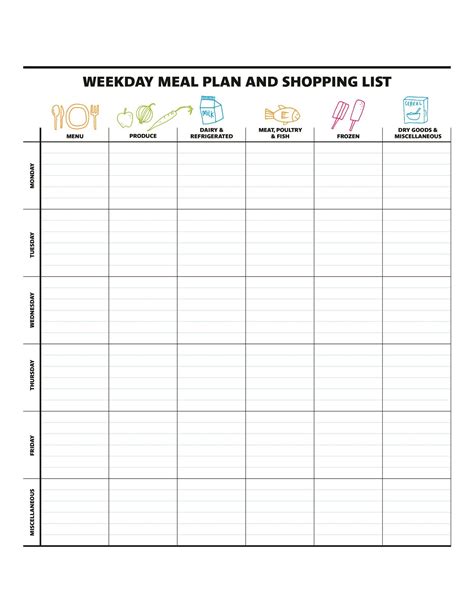 family meal planner template fresh  weekly meal planning templates templatelab menu planning