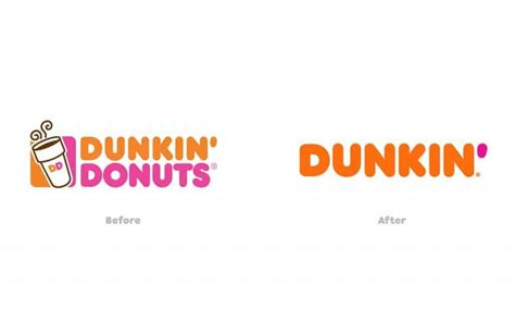 learn   successfully rebrand   logo redesign  company rebranding