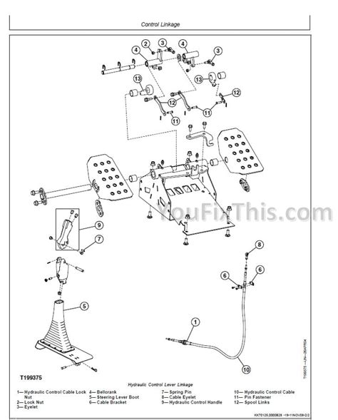 diagram bobcat skid steer hydraulic system diagrams mydiagramonline