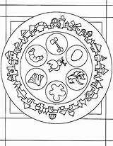 Coloring Pages Meal Seder Passover Getdrawings Getcolorings Plate Drawing Happy sketch template