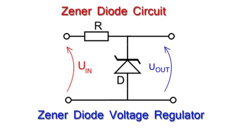 zener diode  voltage regulator theory circuit diagram