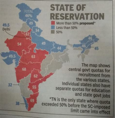 statewise breakdown  reservations  india rindiaspeaks