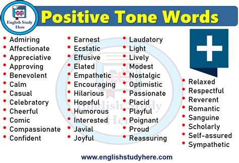 positive tone words english study