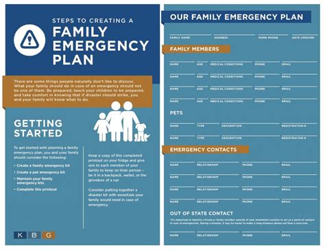 steps  creating  family emergency plan kbg injury law