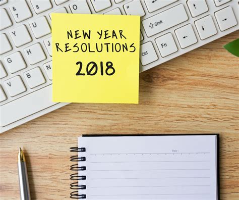 ditch   years resolutions hrm
