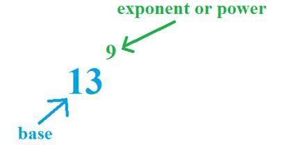 exponents  powers