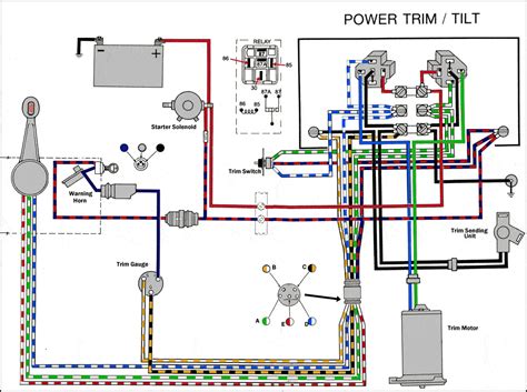 mercury outboard power trim wiring diagram wiring draw