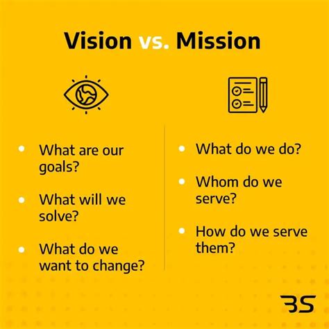 company vision  mission statement     brad sugars