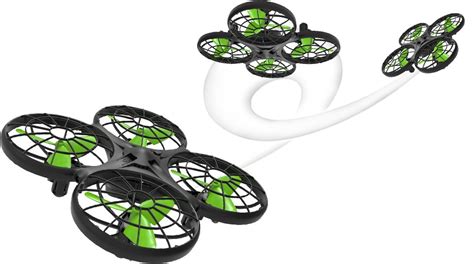 najpopularniejsze drony   jaki dron na poczatek blog modelarski