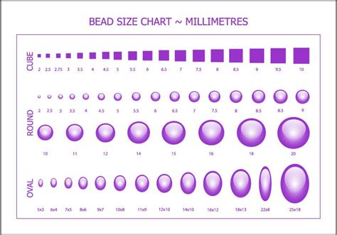 printable bead size chart