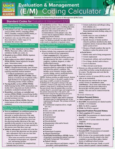 wound care cpt codes cheat sheet