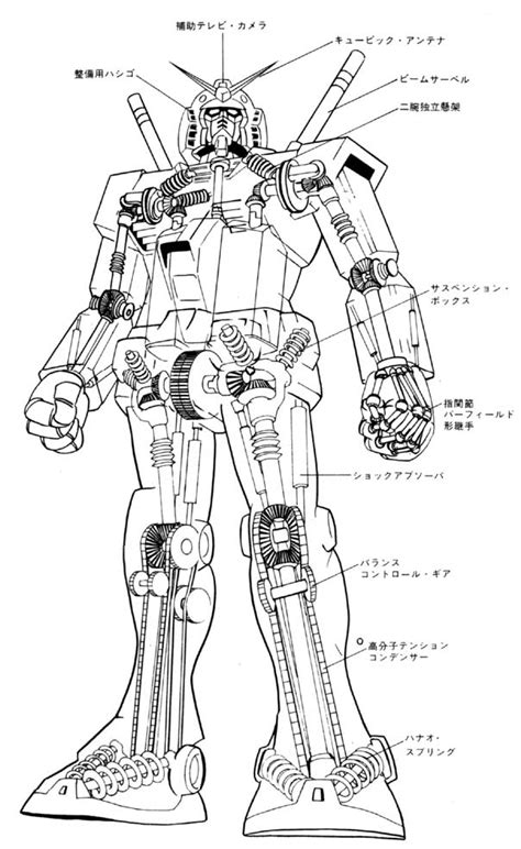gundam schematic gundam pinterest gundam mobile suit  anime