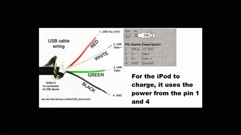 ipad charger wiring diagram