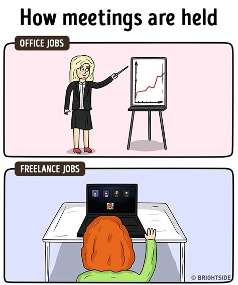 15 Brilliant Comic Strips Showing How Freelance Life Is