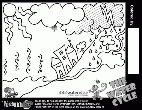 land pollution coloring pages   land pollution